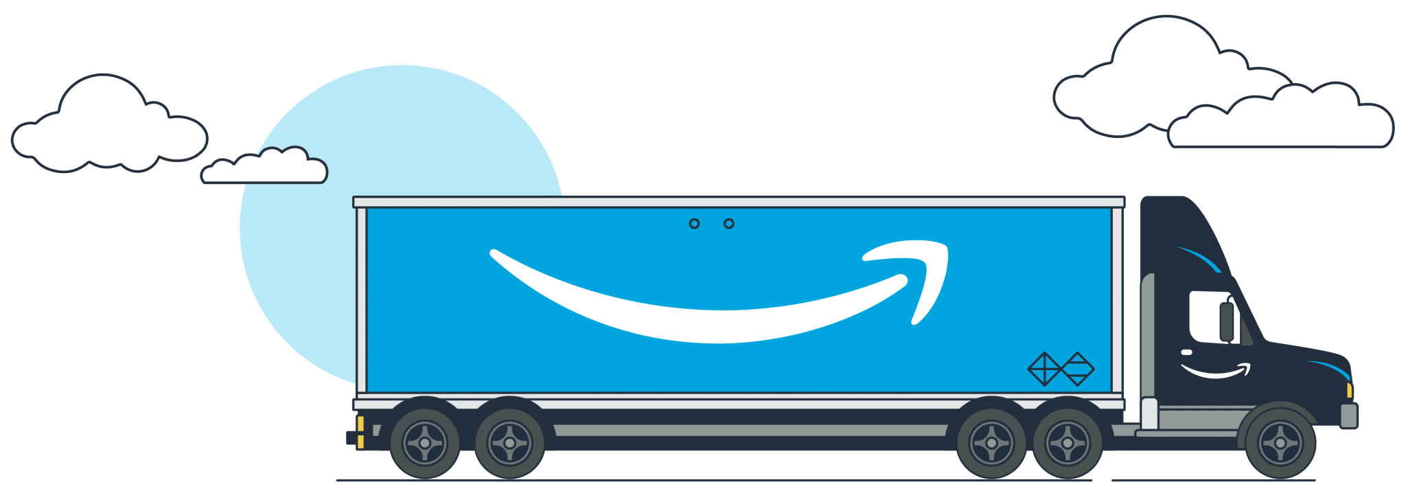 Amazon Career Choice CDL Training Programs CDL